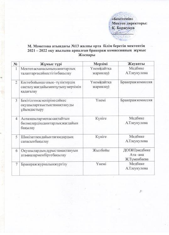 Брокераж комиссия мүшесінің 2021 - 2022 оқу жылына арналған жоспары