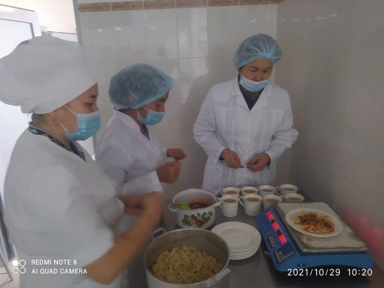 Тамақтану сапасы