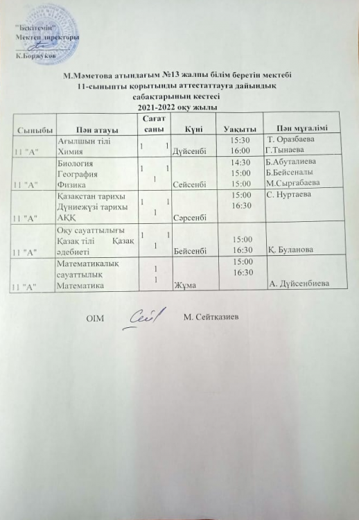 ҰБТ дайындық кестесі