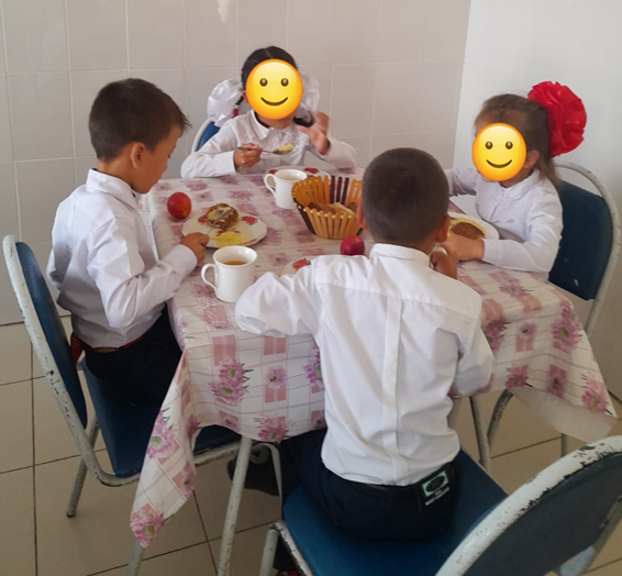 Білім алушылардың тамақтану кезі