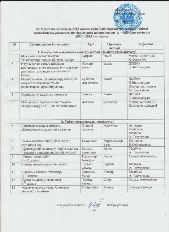 Тиімді тамақтануды ұйымдастыру барысында атқарылатын іс-шаралар жоспары