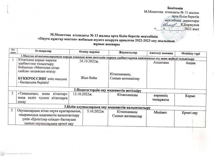М.Мәметова атындағы №13 жалпы орта білім беретін мектебінің "Оқуға құштар мектеп" жобасының 2022-2023 оқу жылының  жұмыс жоспары