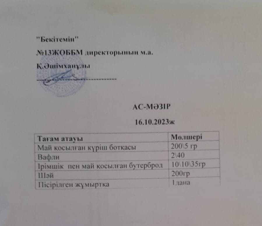 Білім алушылардың бір мезгіл тегін және жеңілдетілген ыстық тамақпен қамтылуы