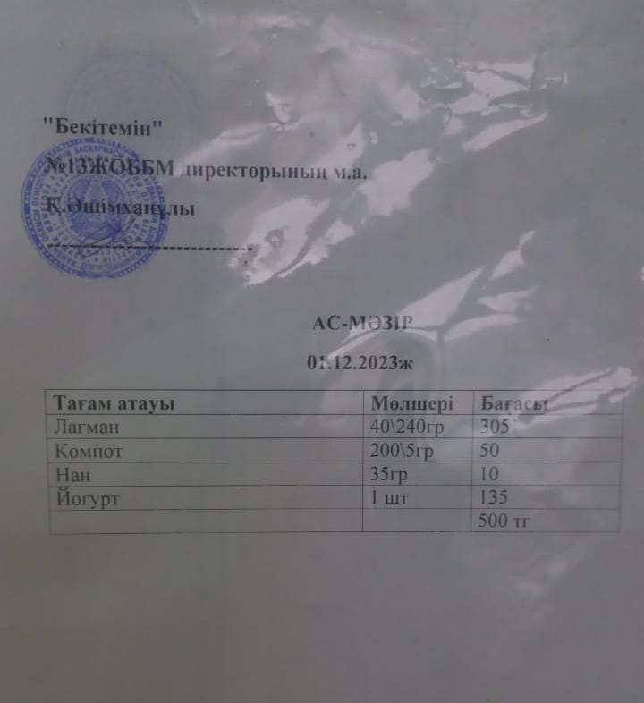 1.12.2023 ж ас мәзірі
