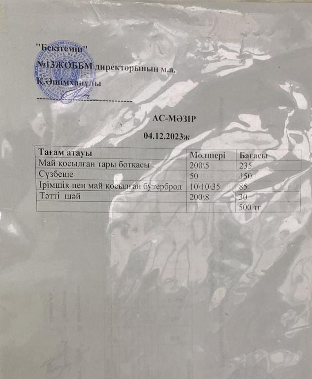 4.12.2023 ж ас мәзірі