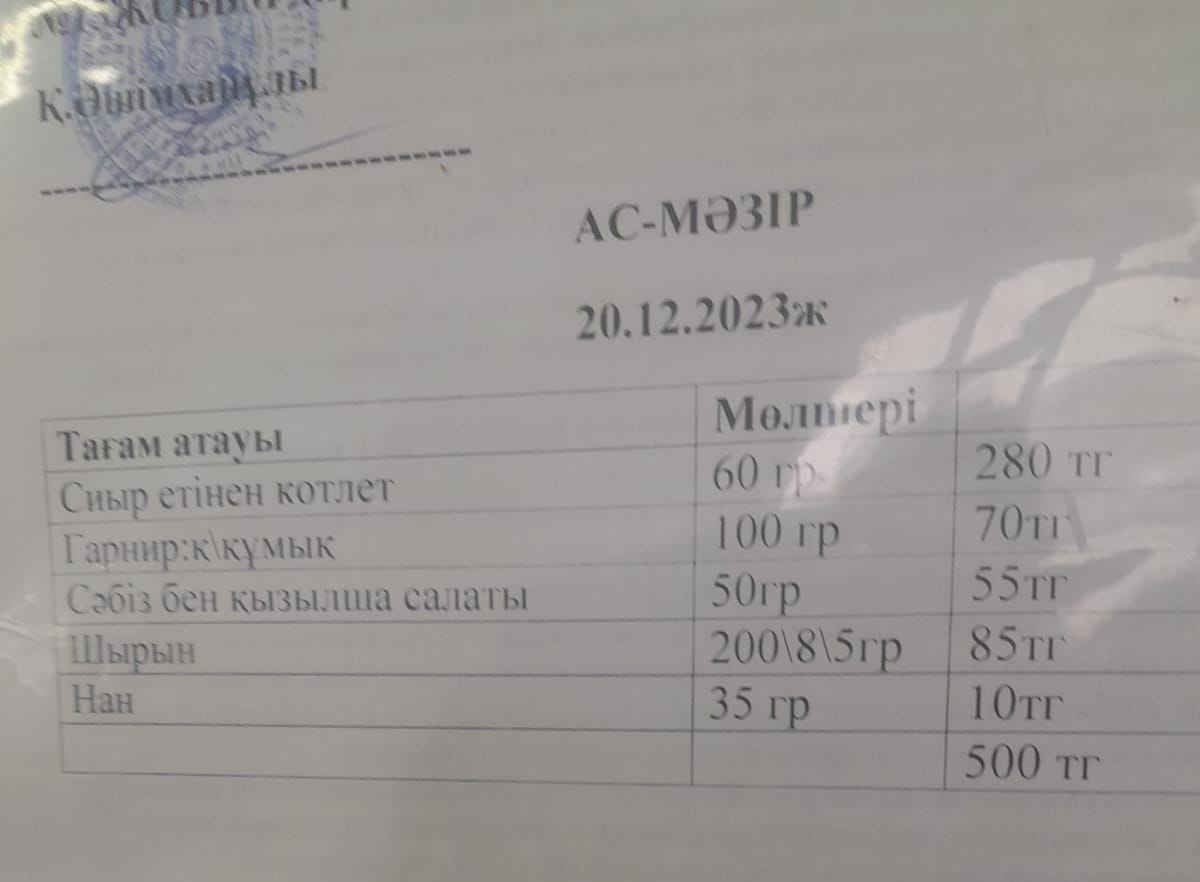 20.12.2023 ж ас мәзірі