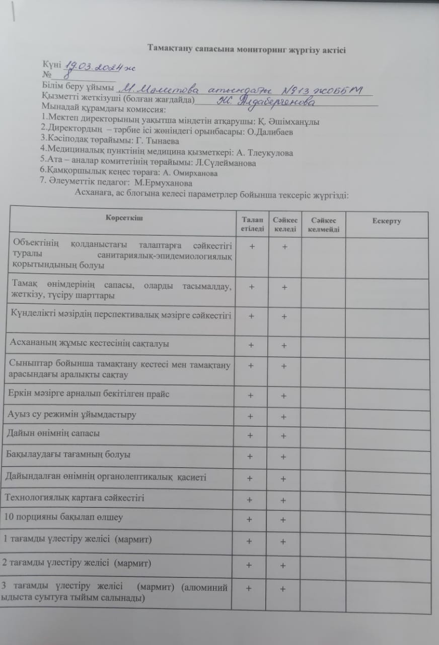 2023-2024 оқу жылының наурыз айына бракераж комиссиясының мониторинг жүргізілгендігі туралы хабарлама