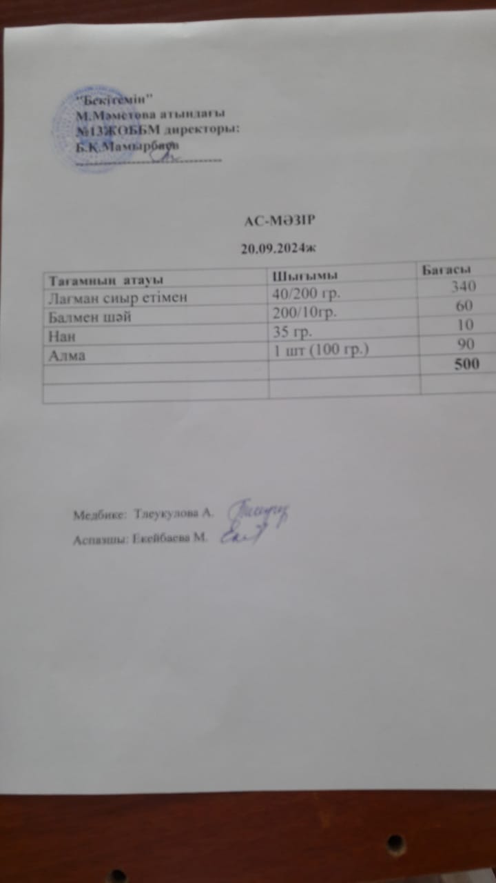 Ас мәзірі
