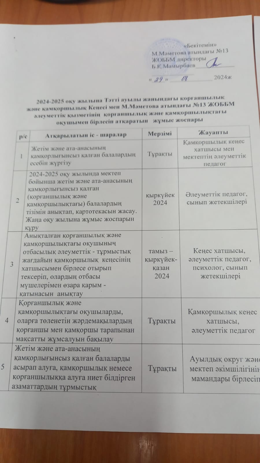 Қамқоршылық кеңесінің жұмыс жоспары