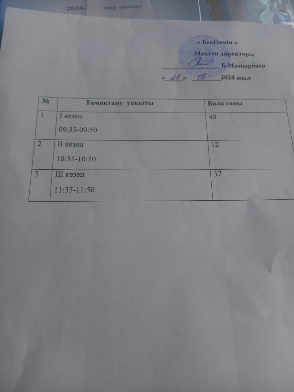Тамақтану кестесі