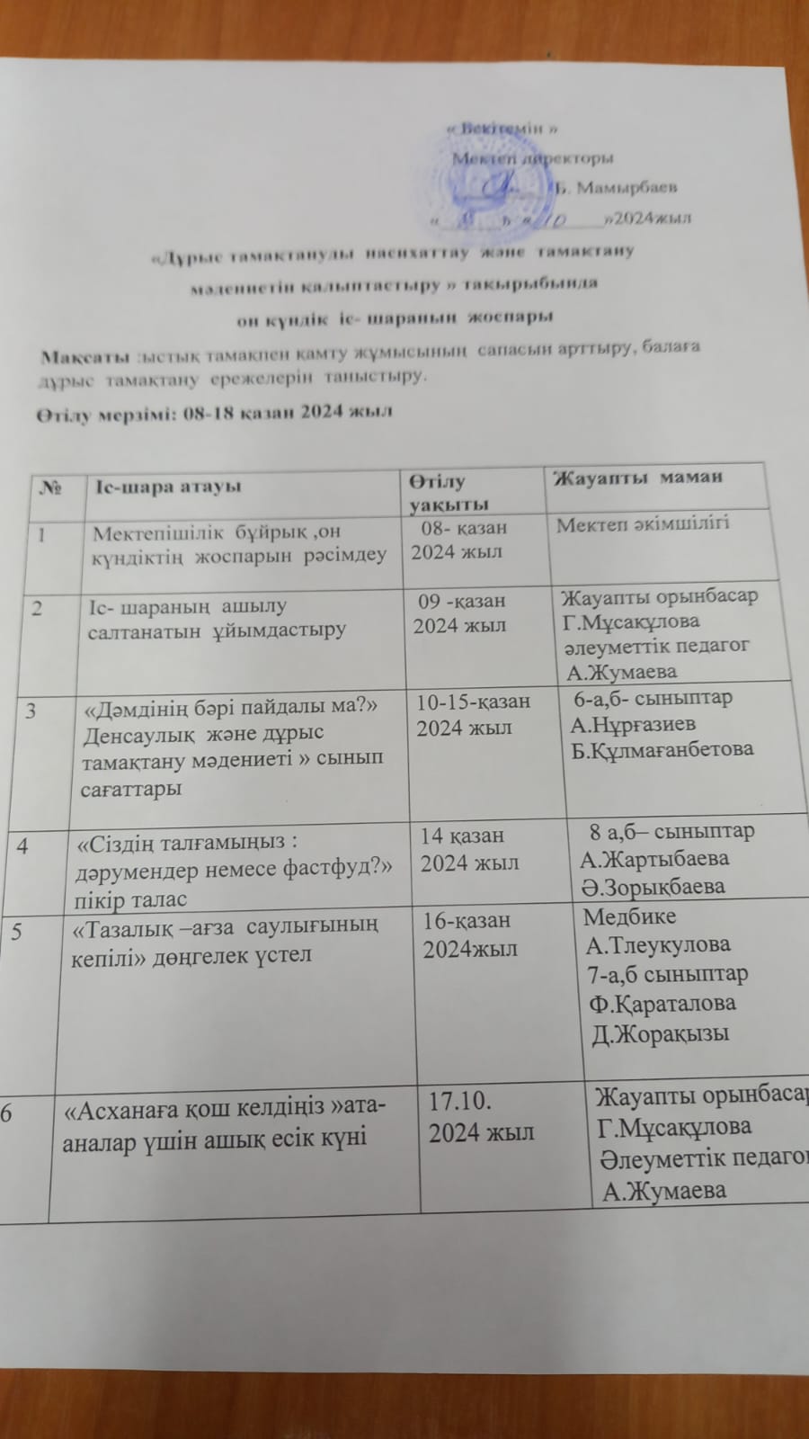 он күндік іс-шараның жоспары