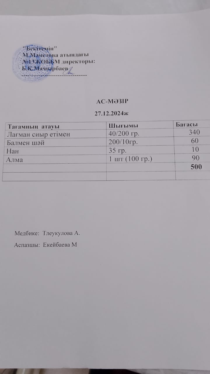 Ас мәзірі