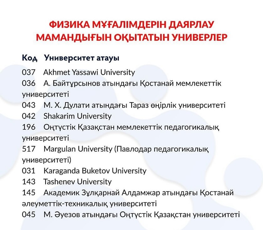 мамандык