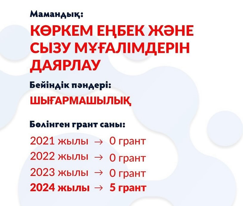 мамандык