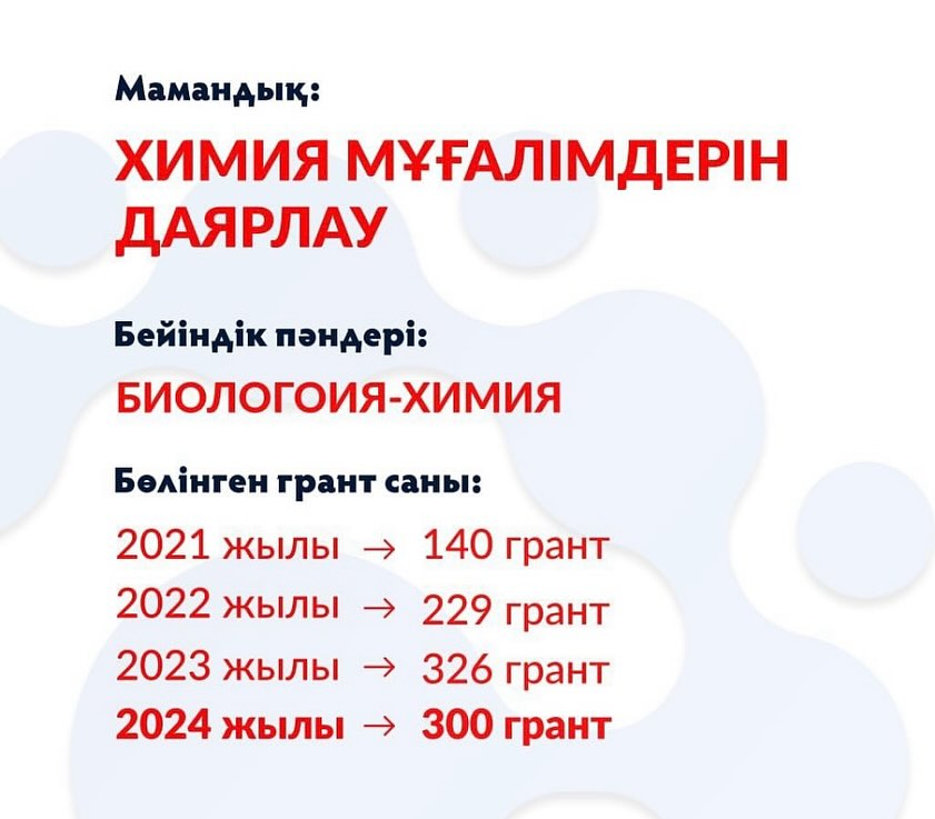 мамандык