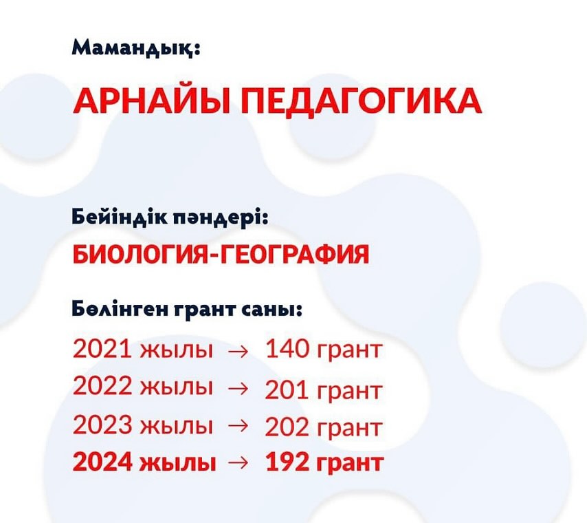 мамандык