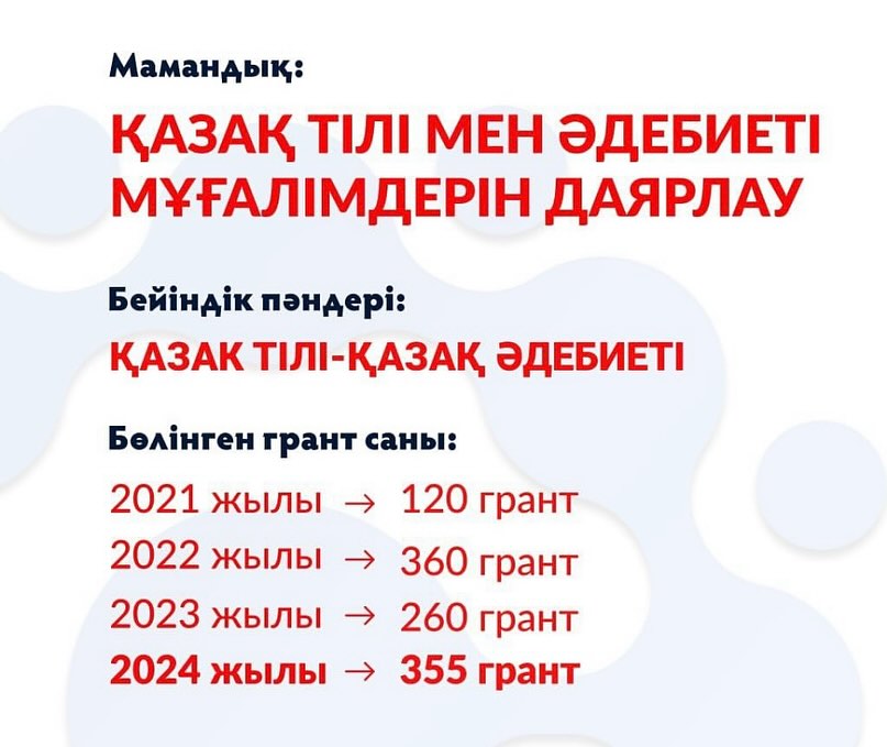 мамандык